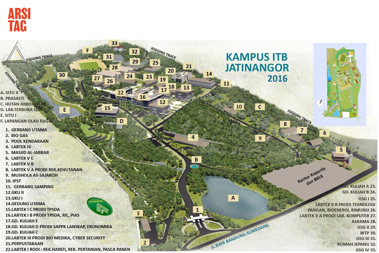 Pengertian Lengkap Master Plan: Definisi, Fungsi & Contohnya